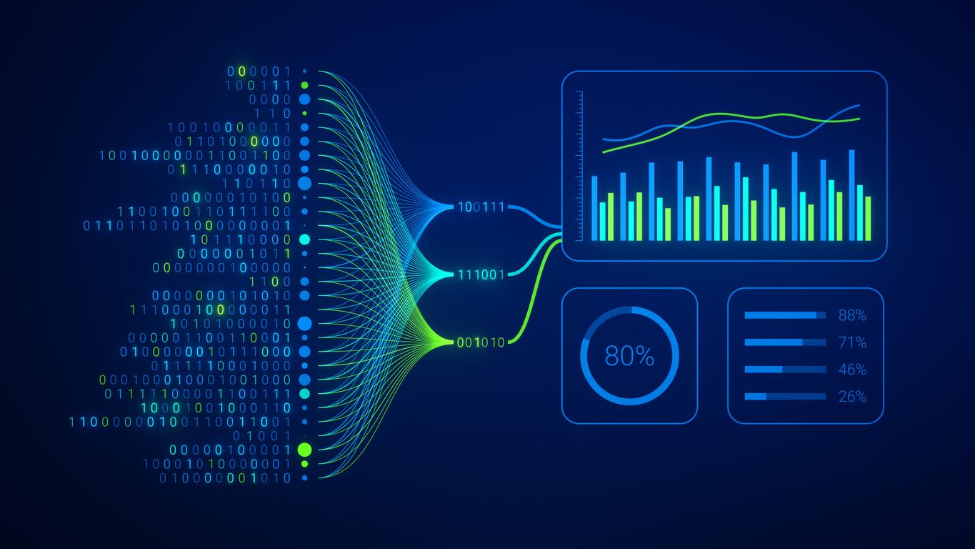 Master in Business Analytics
